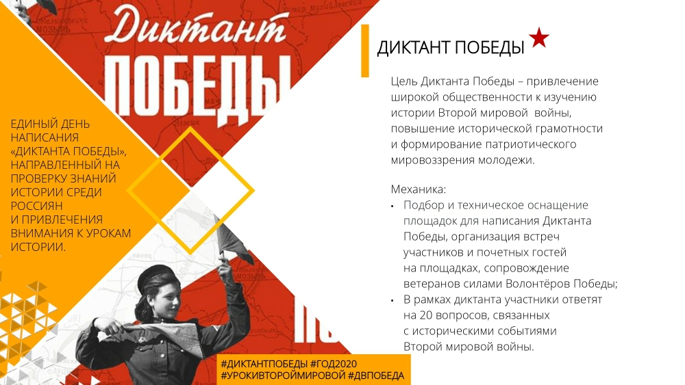 Екатеринбургские кадеты написали «Диктант Победы»
